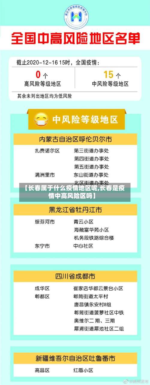 【长春属于什么疫情地区呢,长春是疫情中高风险区吗】-第2张图片
