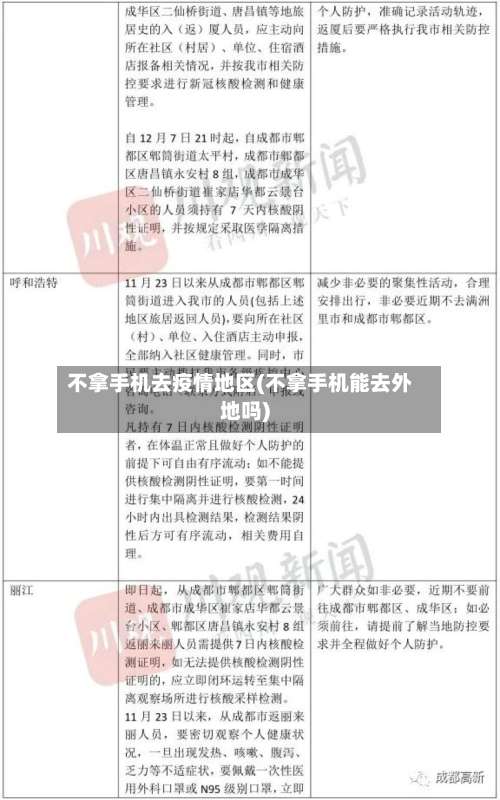 不拿手机去疫情地区(不拿手机能去外地吗)-第1张图片