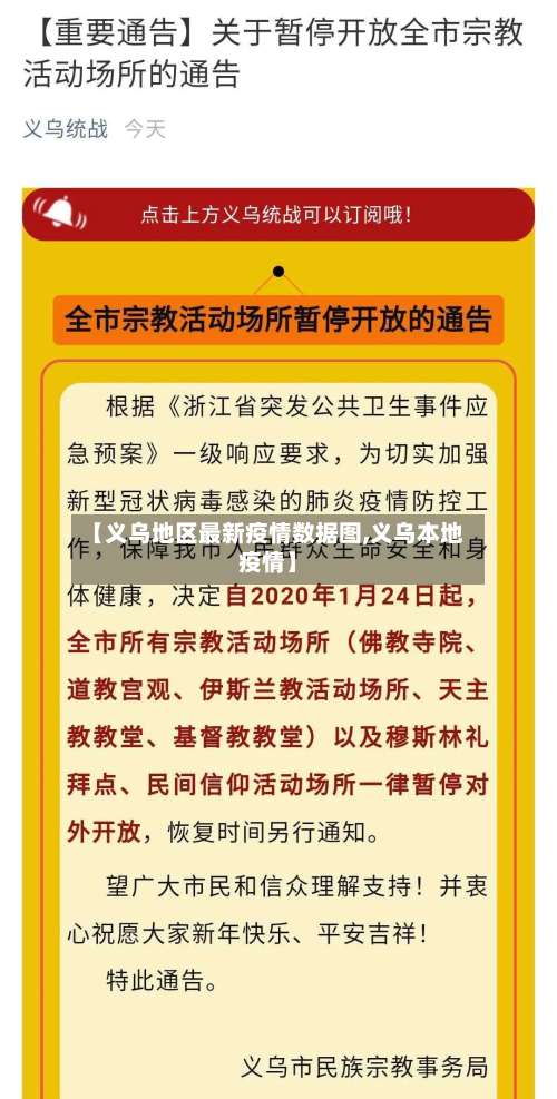 【义乌地区最新疫情数据图,义乌本地疫情】-第2张图片