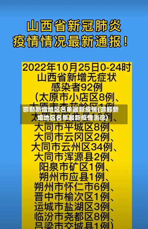 邯郸新增地区名单最新疫情(邯郸新增地区名单最新疫情消息)-第2张图片