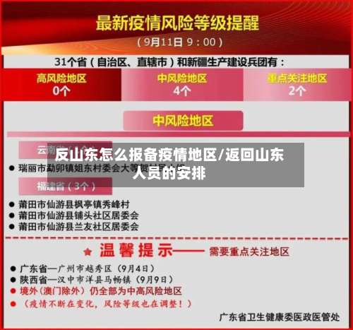 反山东怎么报备疫情地区/返回山东人员的安排-第1张图片