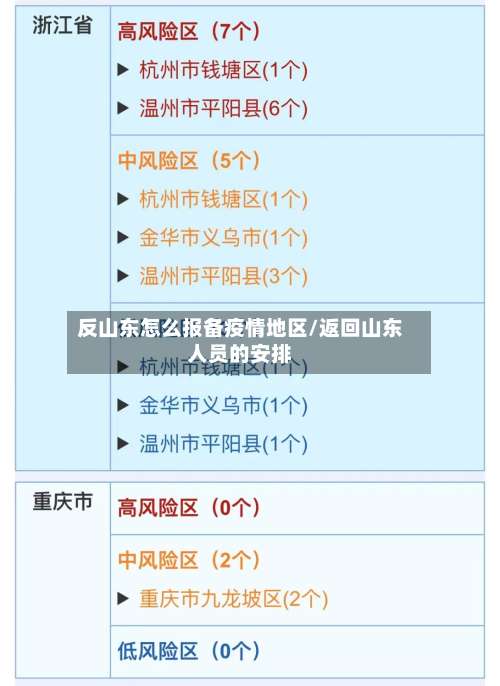 反山东怎么报备疫情地区/返回山东人员的安排-第2张图片
