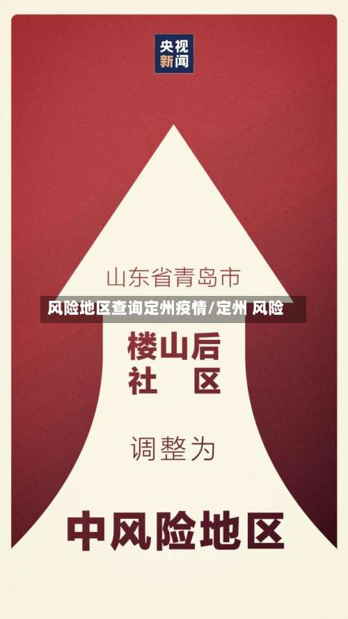 风险地区查询定州疫情/定州 风险-第1张图片