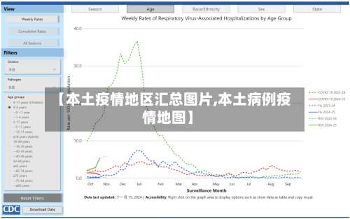 【本土疫情地区汇总图片,本土病例疫情地图】-第2张图片