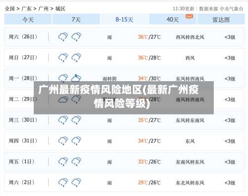 广州最新疫情风险地区(最新广州疫情风险等级)-第1张图片