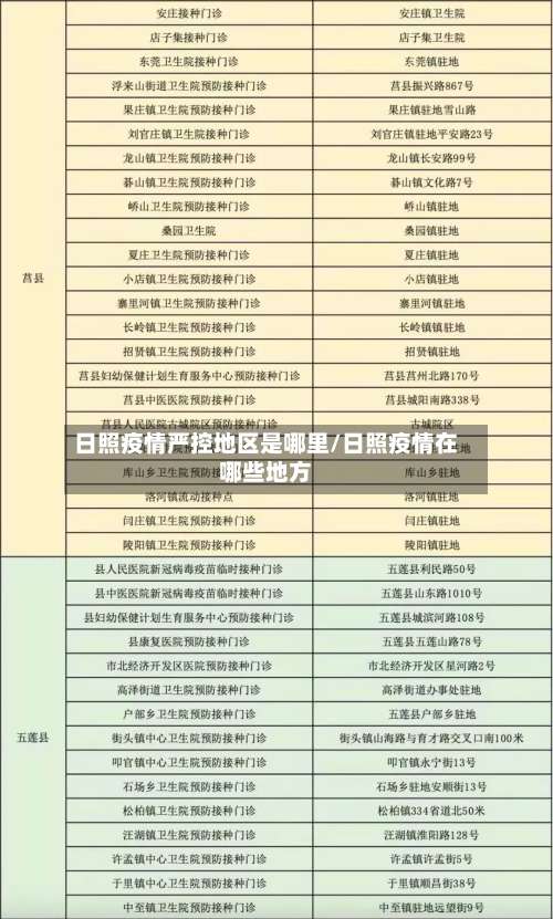 日照疫情严控地区是哪里/日照疫情在哪些地方-第2张图片