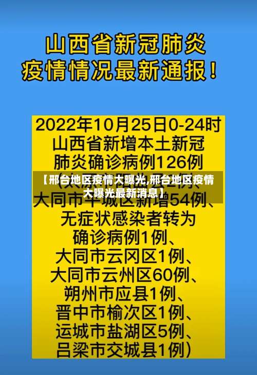 【邢台地区疫情大曝光,邢台地区疫情大曝光最新消息】-第2张图片