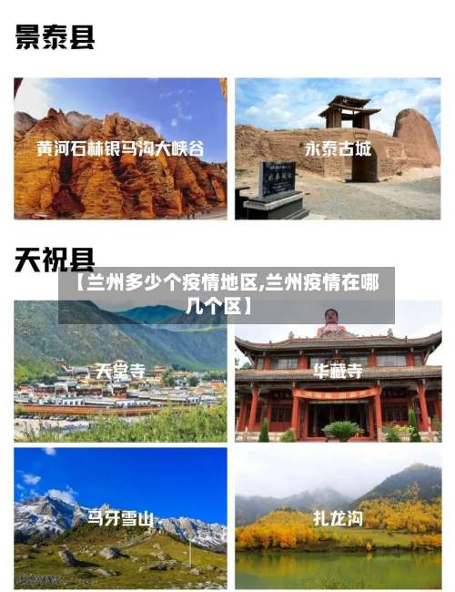 【兰州多少个疫情地区,兰州疫情在哪几个区】-第2张图片