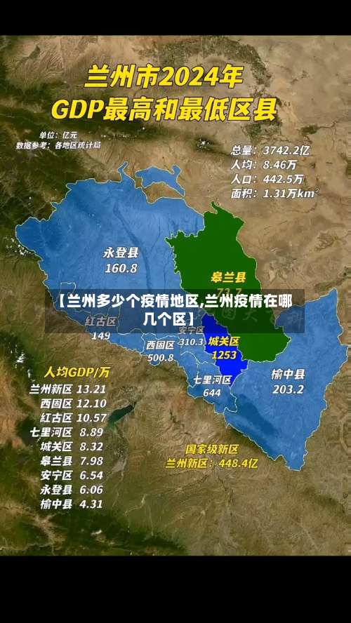 【兰州多少个疫情地区,兰州疫情在哪几个区】-第1张图片