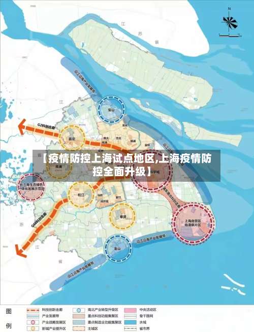 【疫情防控上海试点地区,上海疫情防控全面升级】-第2张图片