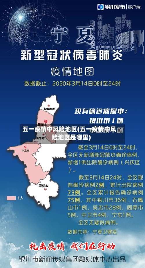 五一疫情中风险地区(五一疫情中风险地区是哪里)-第2张图片