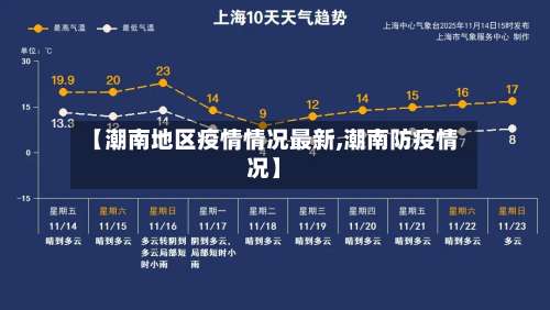 【潮南地区疫情情况最新,潮南防疫情况】-第2张图片