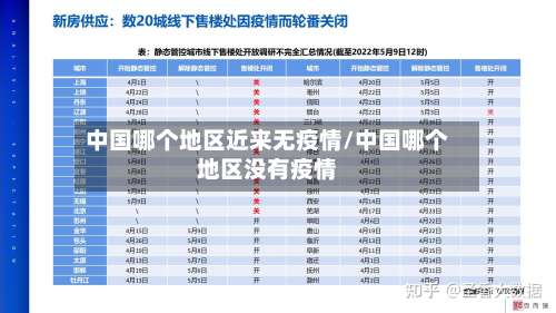 中国哪个地区近来无疫情/中国哪个地区没有疫情-第3张图片