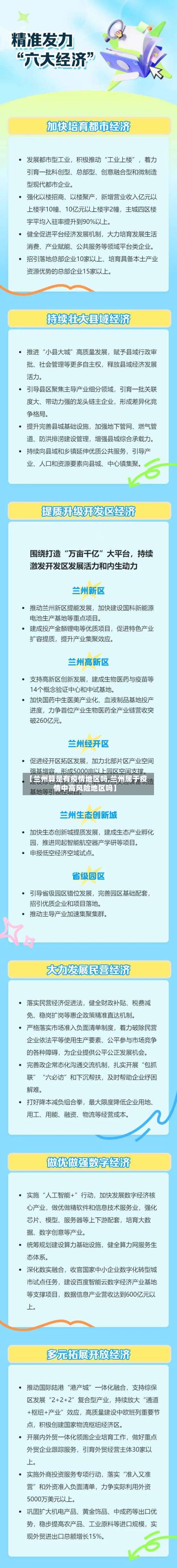 【兰州算是有疫情地区吗,兰州属于疫情中高风险地区吗】-第1张图片
