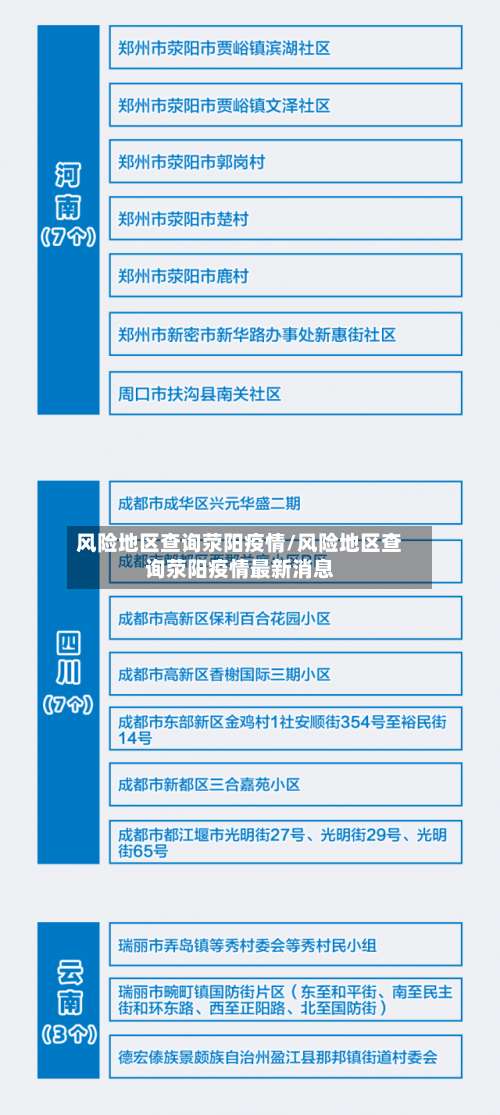 风险地区查询荥阳疫情/风险地区查询荥阳疫情最新消息-第2张图片