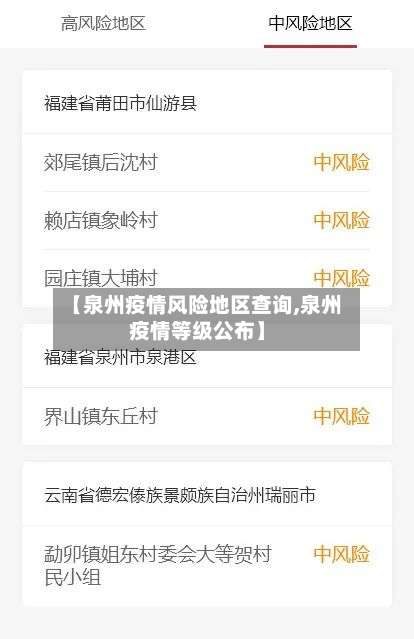 【泉州疫情风险地区查询,泉州疫情等级公布】-第2张图片