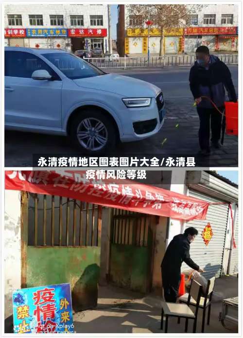 永清疫情地区图表图片大全/永清县疫情风险等级-第2张图片
