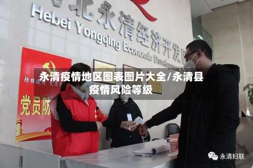 永清疫情地区图表图片大全/永清县疫情风险等级-第1张图片