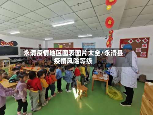 永清疫情地区图表图片大全/永清县疫情风险等级-第3张图片