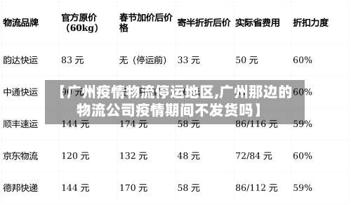 【广州疫情物流停运地区,广州那边的物流公司疫情期间不发货吗】-第2张图片