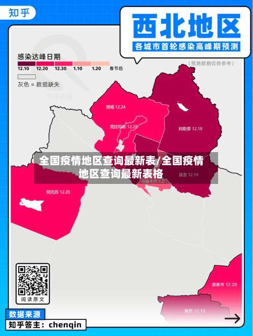 全国疫情地区查询最新表/全国疫情地区查询最新表格-第3张图片