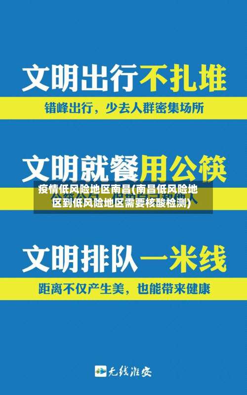 疫情低风险地区南昌(南昌低风险地区到低风险地区需要核酸检测)-第1张图片