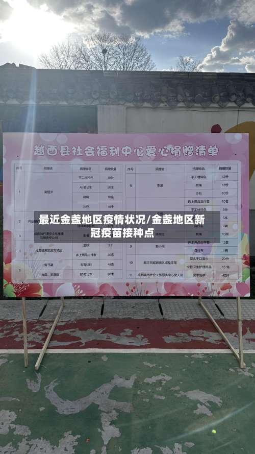 最近金盏地区疫情状况/金盏地区新冠疫苗接种点-第1张图片