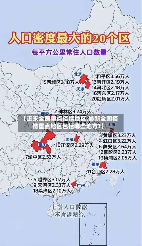 【近来全国重点疫情地区,最新全国疫情重点地区包括哪些地方?】-第2张图片