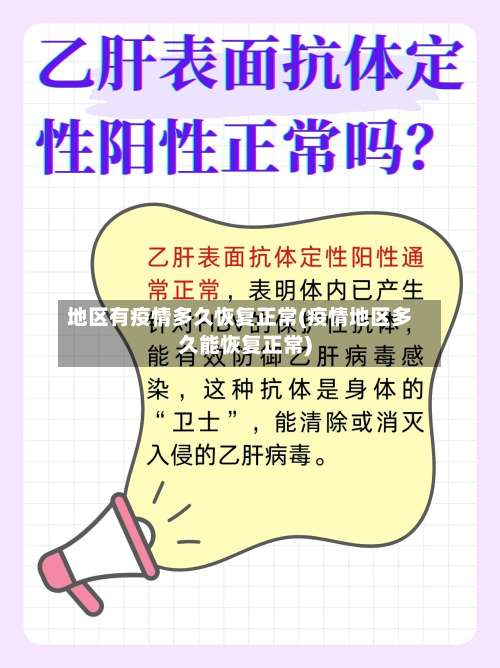 地区有疫情多久恢复正常(疫情地区多久能恢复正常)-第1张图片