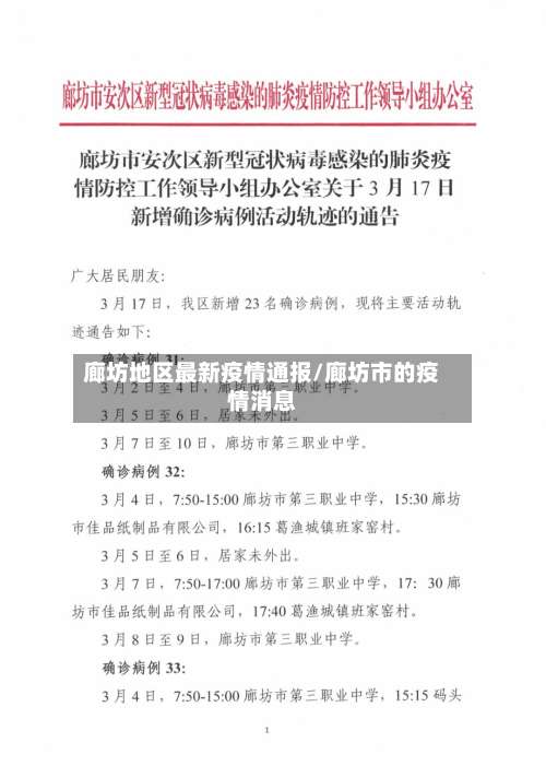 廊坊地区最新疫情通报/廊坊市的疫情消息-第2张图片