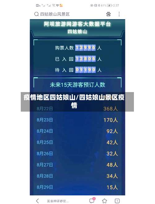 疫情地区四姑娘山/四姑娘山景区疫情-第1张图片