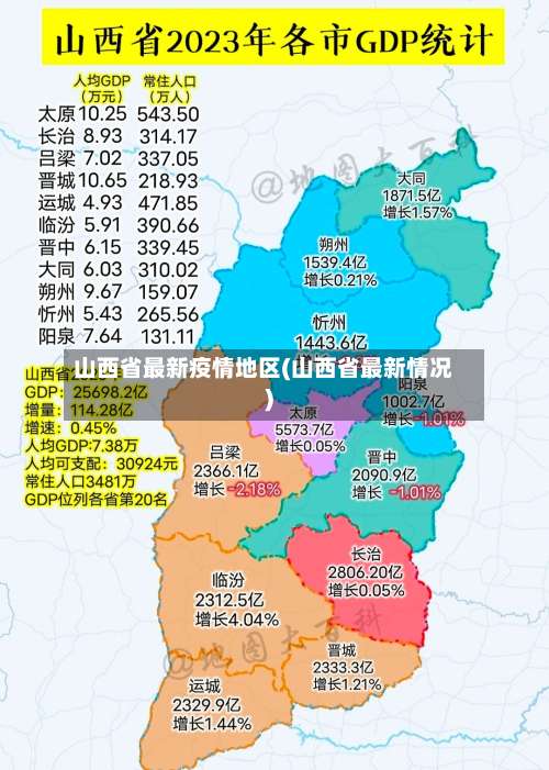 山西省最新疫情地区(山西省最新情况)-第1张图片