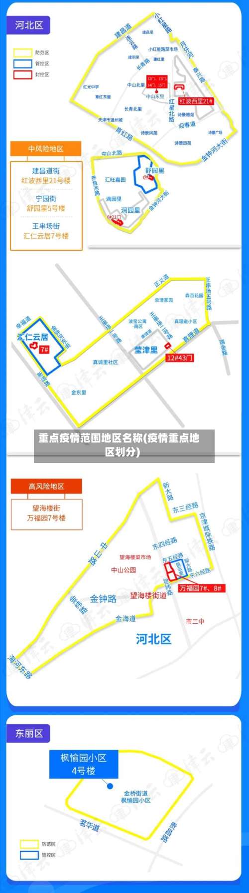 重点疫情范围地区名称(疫情重点地区划分)-第1张图片