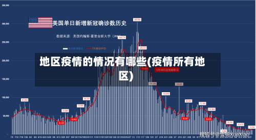 地区疫情的情况有哪些(疫情所有地区)-第1张图片