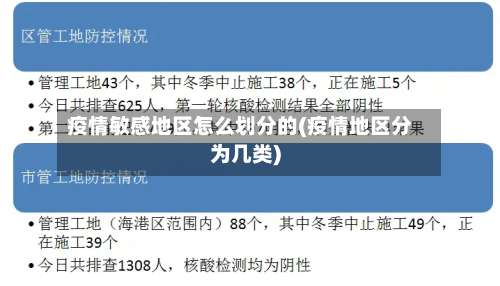 疫情敏感地区怎么划分的(疫情地区分为几类)-第2张图片