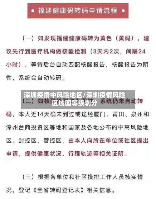 深圳疫情中风险地区/深圳疫情风险区域图等级划分-第1张图片