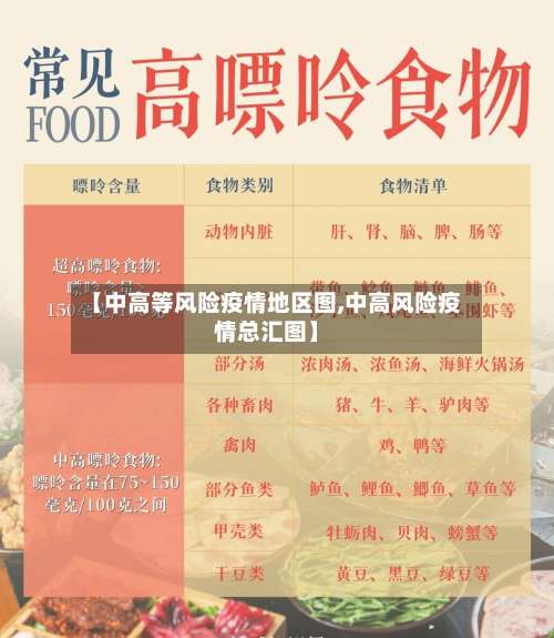 【中高等风险疫情地区图,中高风险疫情总汇图】-第1张图片