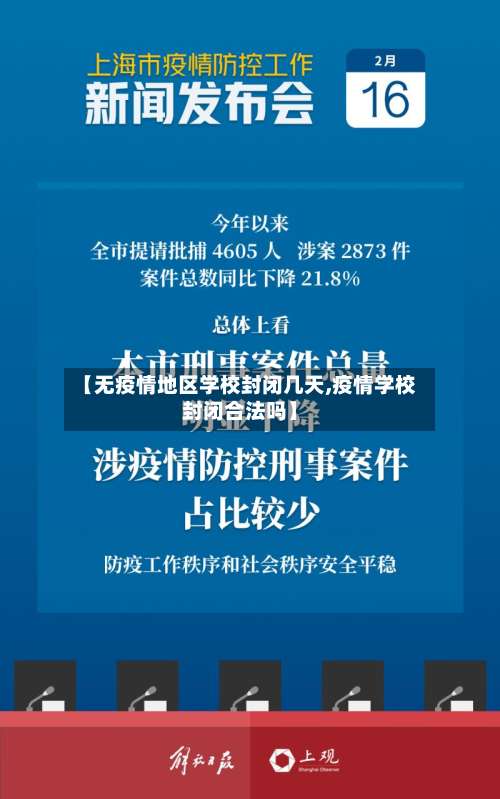 【无疫情地区学校封闭几天,疫情学校封闭合法吗】-第1张图片