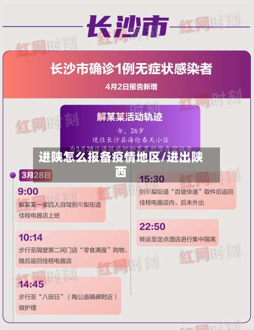进陕怎么报备疫情地区/进出陕西-第2张图片