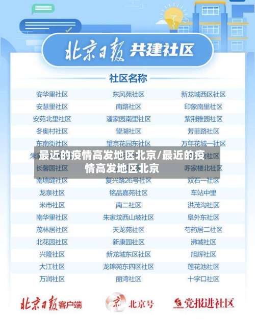 最近的疫情高发地区北京/最近的疫情高发地区北京-第1张图片