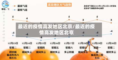 最近的疫情高发地区北京/最近的疫情高发地区北京-第2张图片