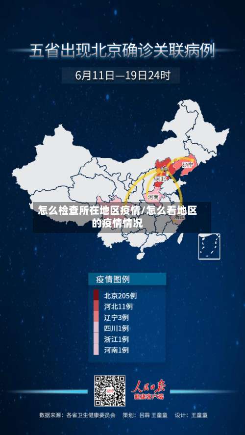 怎么检查所在地区疫情/怎么看地区的疫情情况-第1张图片