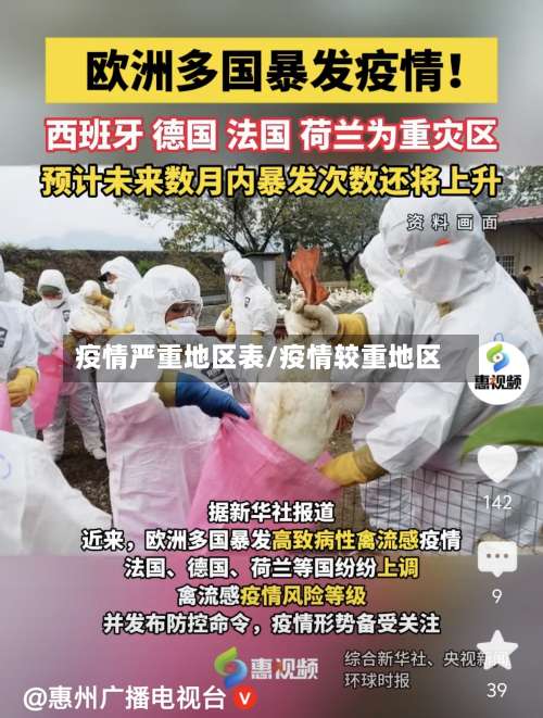 疫情严重地区表/疫情较重地区-第1张图片