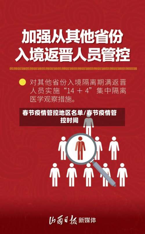春节疫情管控地区名单/春节疫情管控时间-第2张图片