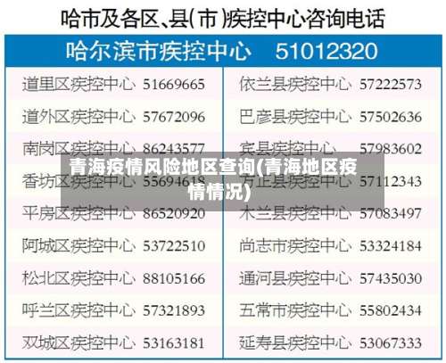 青海疫情风险地区查询(青海地区疫情情况)-第2张图片