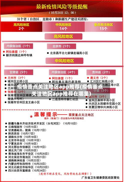 疫情重点关注地区app推荐(疫情重点关注地区app推荐在哪里)-第1张图片