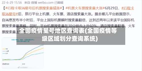 全国疫情星号地区查询表(全国疫情等级区域划分查询系统)-第2张图片