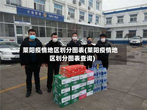 莱阳疫情地区划分图表(莱阳疫情地区划分图表查询)-第1张图片