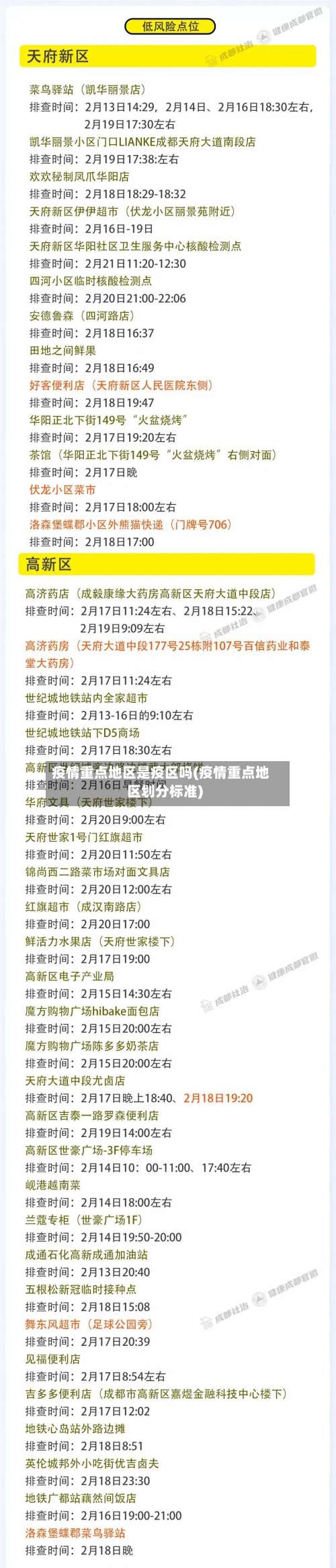 疫情重点地区是疫区吗(疫情重点地区划分标准)-第1张图片