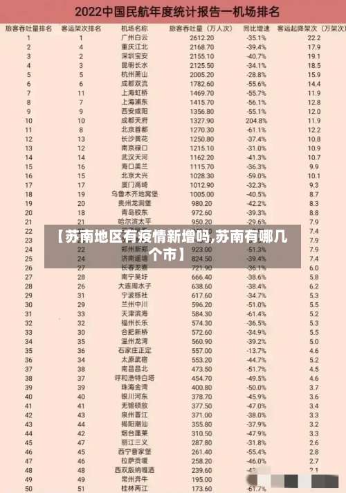 【苏南地区有疫情新增吗,苏南有哪几个市】-第3张图片